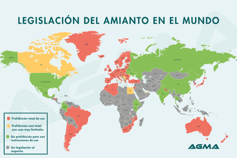 Mapa de la legislación del amianto en el mundo